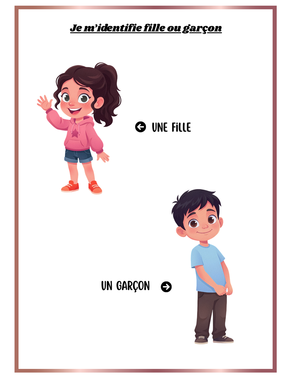 Mon imagier de découverte - dès 12 mois - 13 pages - POCKET