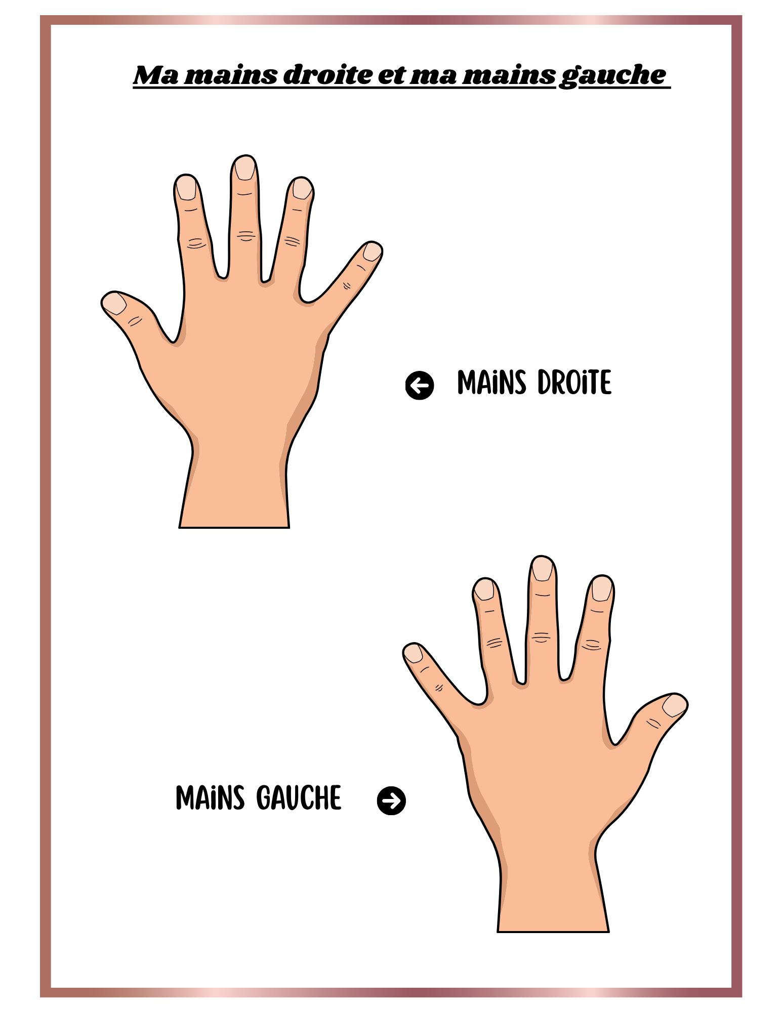 Mon imagier de découverte - dès 12 mois - 13 pages - POCKET